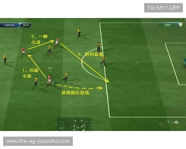 从战术分析到心理引导全面提升足球助教教学与实战指导水平 从战术分析到心理引导全面提升足球助教教学与实战指导水平